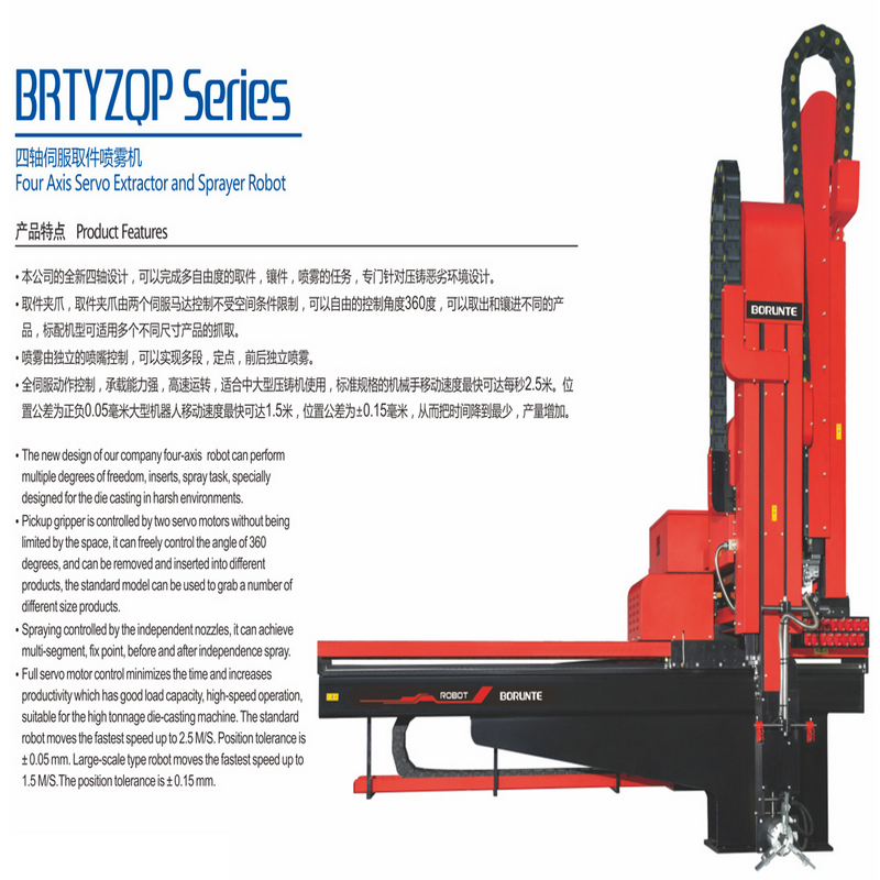 brtirus0805a šest průmyslových robotů | osa