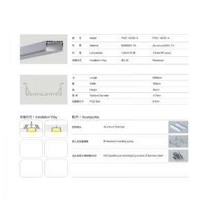 LED pásek s hliníkovým profilovým rámem s koncovkou krytu krytu PC