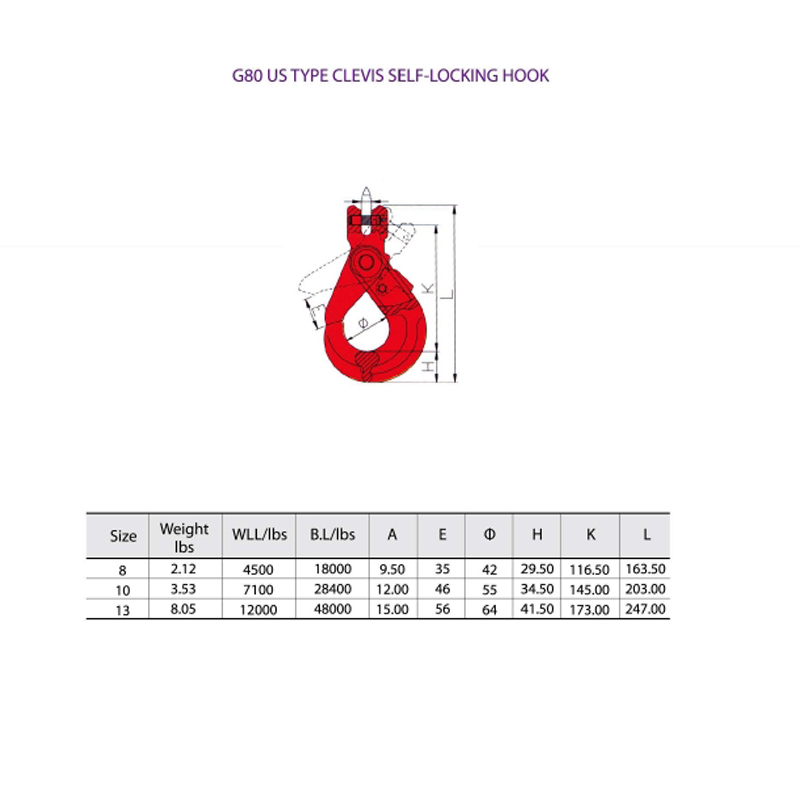 G80 Clevis Sling Hook se západkou