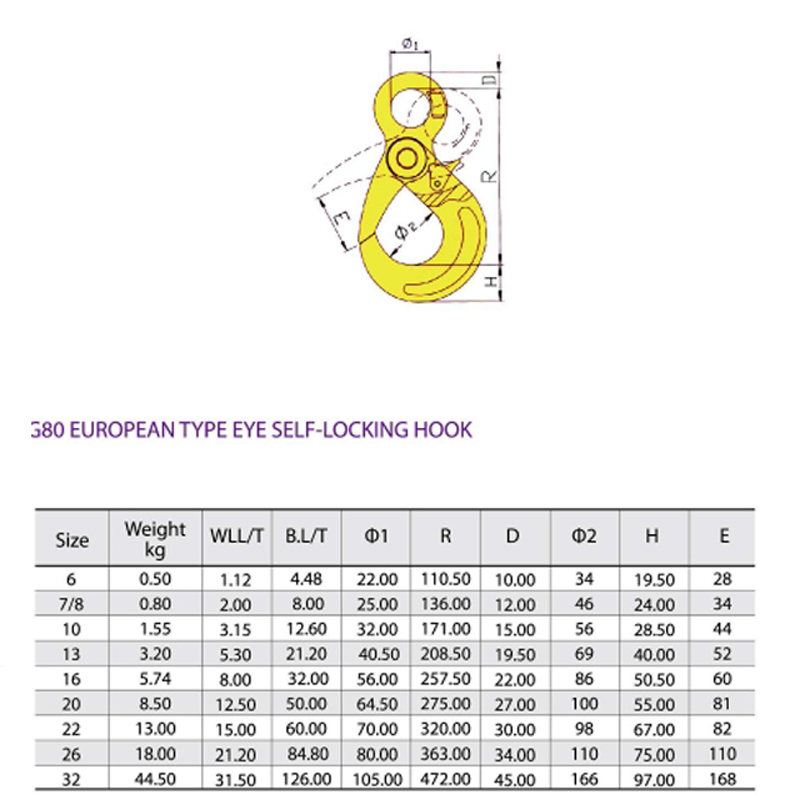 G80 Eye Self-Locking Safety Hook Painted