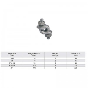 Hliníková pozinkovaná kapka kovaného prvního držadla
