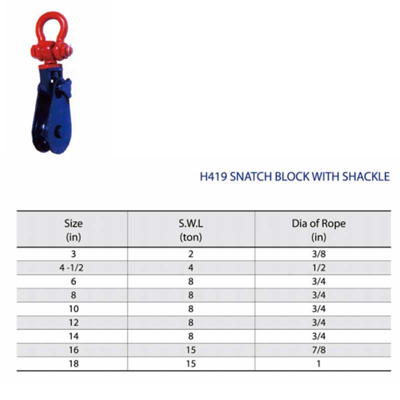 H419 Snatch Block se závěsným malovaným světelným typem