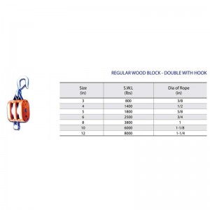 Pravidelný dřevěný blok s háčkem