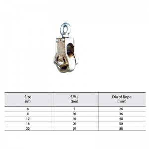 Bloky vlečných bloků pozinkované TR bloky