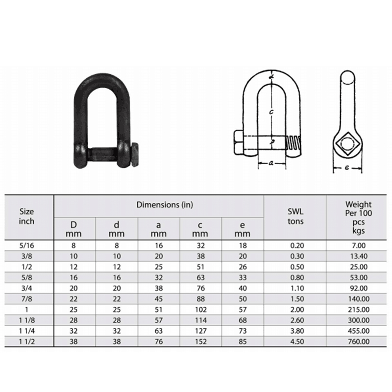 Trawling Chain Shackle Self Color