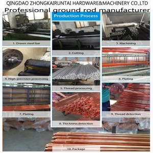 Vysoce kvalitní 99,9% Pure Copper Earth Rod