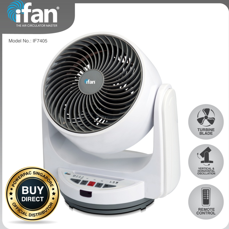 Stolní ventilátor iFan -PowerPac 10 