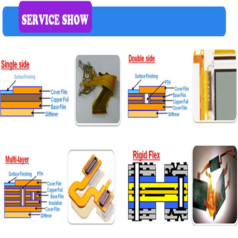 Přizpůsobený výrobce FPC flex PCB FPC deska flexibilní FPC v Číně