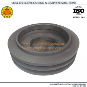 Grafitové konstrukční díly pro průmyslové pece