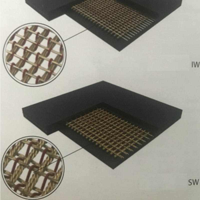 IW / SW ocelový síťový dopravní pás (NOVINKA)