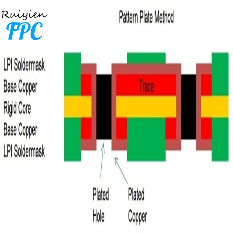Flexibilní tištěný obvod s vysokou hustotou a přesností v shenzhenu