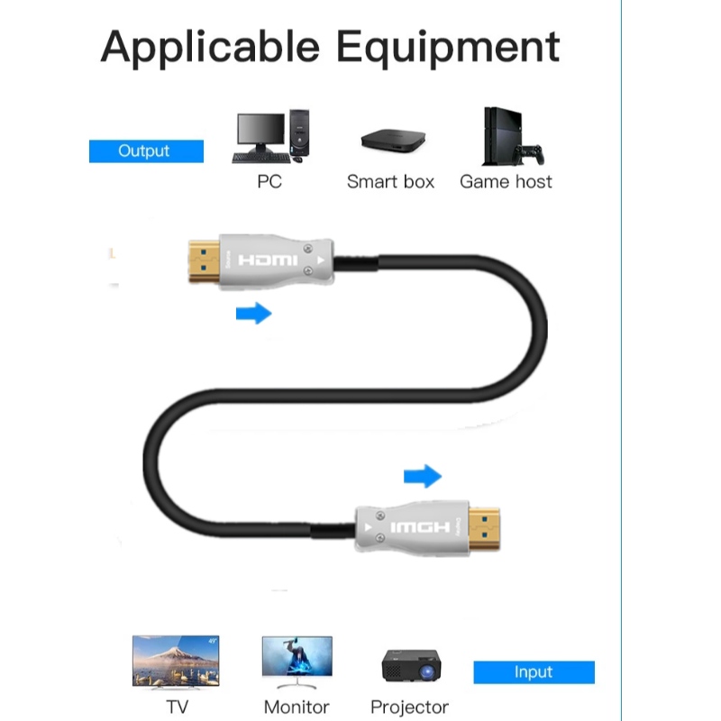 Kabel z optických vláken HDMI, HDMI 2,0 AM až AM, 4K @ 60HZ, 18 Gps, RGB4: 4: 4 3D ARC