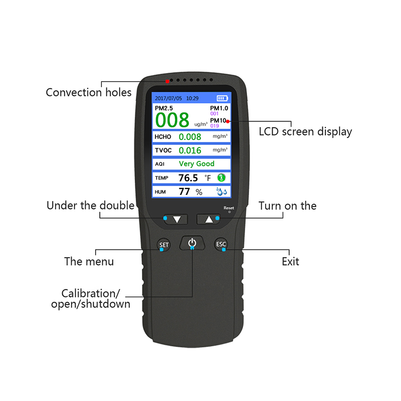 Dienmern nový horký PM2.5 detektor kvality vzduchu Tester Monitor Meter dobíjecí DM-106A Černý vzduchový decetor