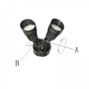 Bezpečnostní světla LED venkovní světla