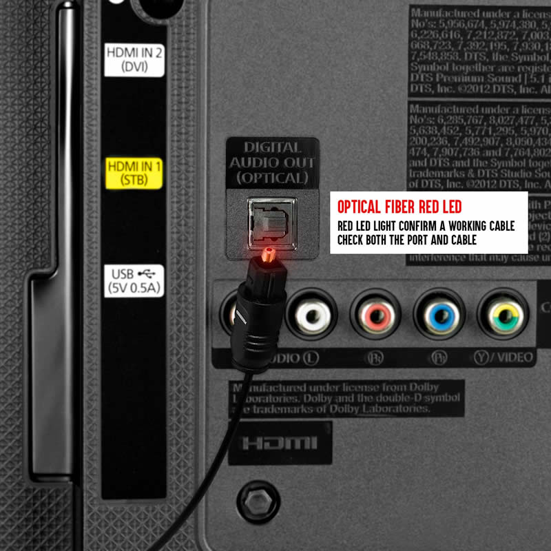 Kabel TosLink - Digitální optický audio kabel - SPDIF Kabel Dolby Digital DTS Surround Sound Bar - optický kabel Toslink pro domácí kino