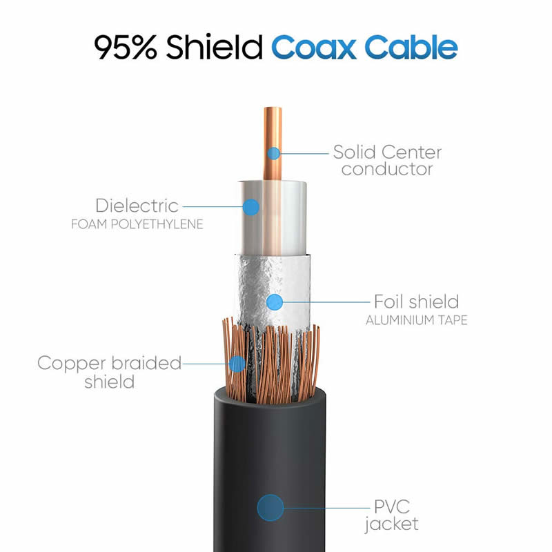 Kabel subwooferu RCA (1 RCA samec na 1 RCA samec kompozitní audio / video kabel) S / PDIF koaxiální kabel, digitální audio kabel pro AV přijímače, Hi-Fi systémy