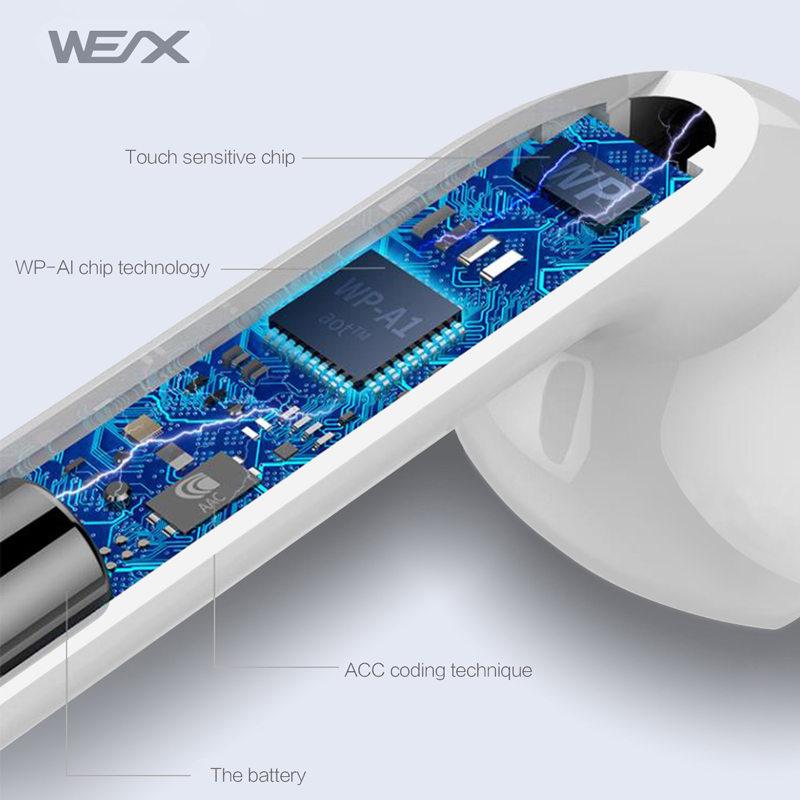WEX -A11 Plus bezdrátové ušní pupeny 65292; bluetooth 5.0 sluchátka 65292; TWS rozhraní 65288888;pravé bezdrátové stereo systémy 65289; sluchátka