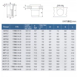Plochá hlava kulaté tělo