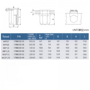 Snižte celé tělo s šestihrannou hlavou