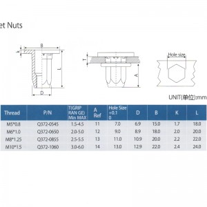 Nýtové matice pro automobilové díly