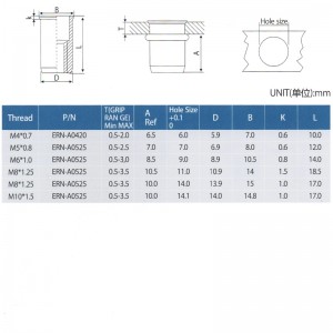 Výtahy snižují matice nýtů hlavy