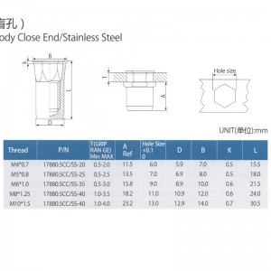 Omezte vnitřní konec šestihranné hlavy s vnitřním šestihranem