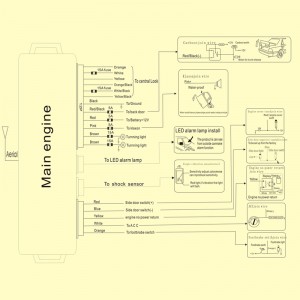 univerzální jednosměrná autoalarmová bezpečnost automobilu