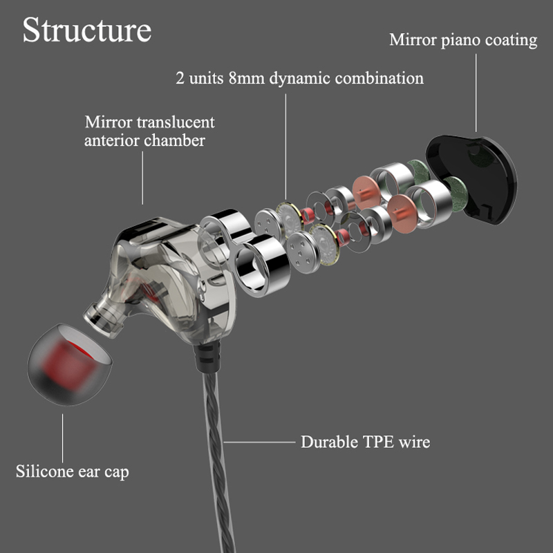 Módní design Dual Driver Earhook Stereo kabelové sluchátka