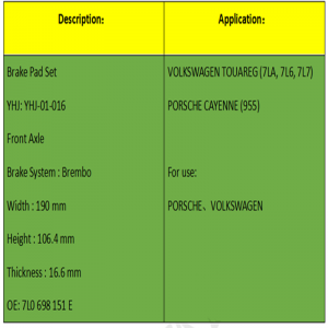 Brzdové destičky (OE: 7L0698151E)