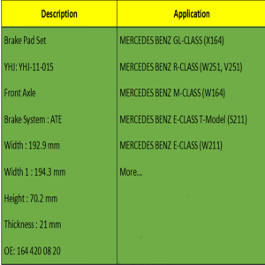 Brzdové destičky (OE: 164 420 08 20)