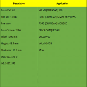 Brzdové destičky (OE: 30671575-0, OE: 30671575)