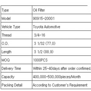 olejový filtr (Toyota automobil)