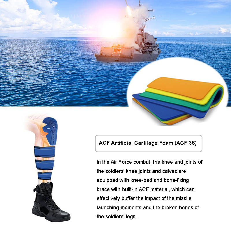 Navy Bezkontaktní ochrana před nárazem, ochrana před kolenem Spojovací materiál výztuh race ACF）