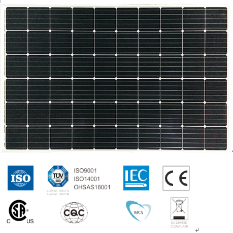 VYSOKÝ VÝKONNÝ MODUL MONOCRYSTALLINE SYM60-6-270M-290M