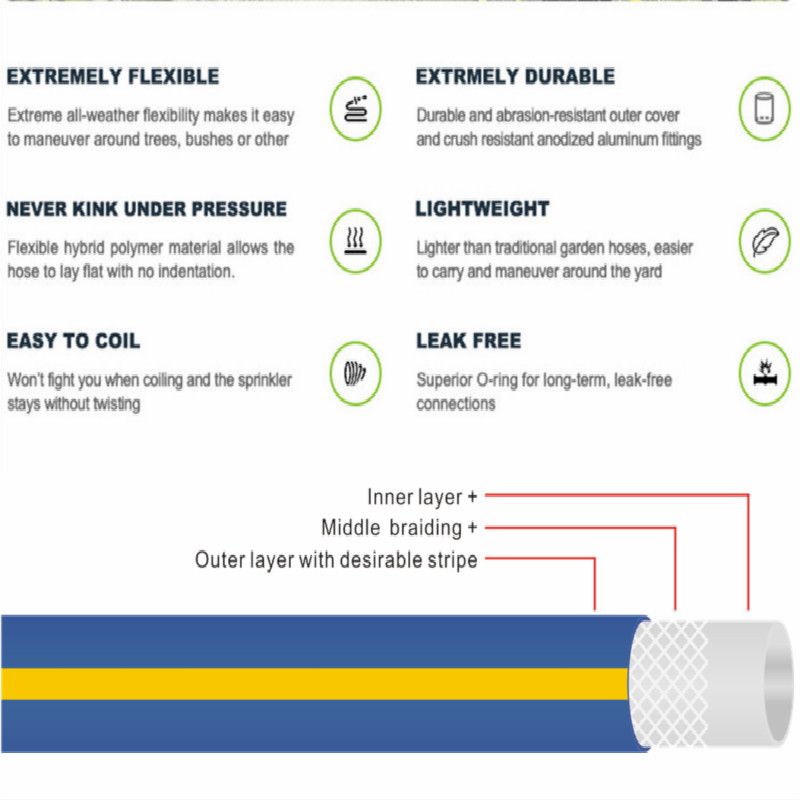 3 vrstvy barevné pletené zahradní vody flexibilní PVC hadice