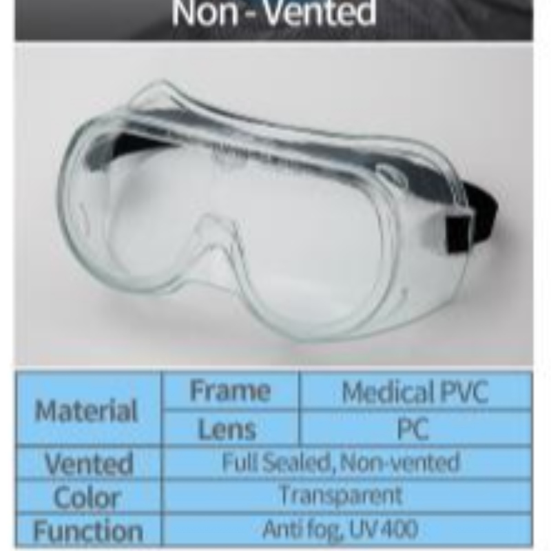 lékařské izolační brýle