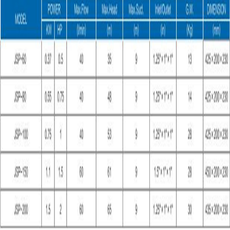 JET-100L Solární samonasávací tryska Elektrické čerpadlo čisté vody pro domácnost