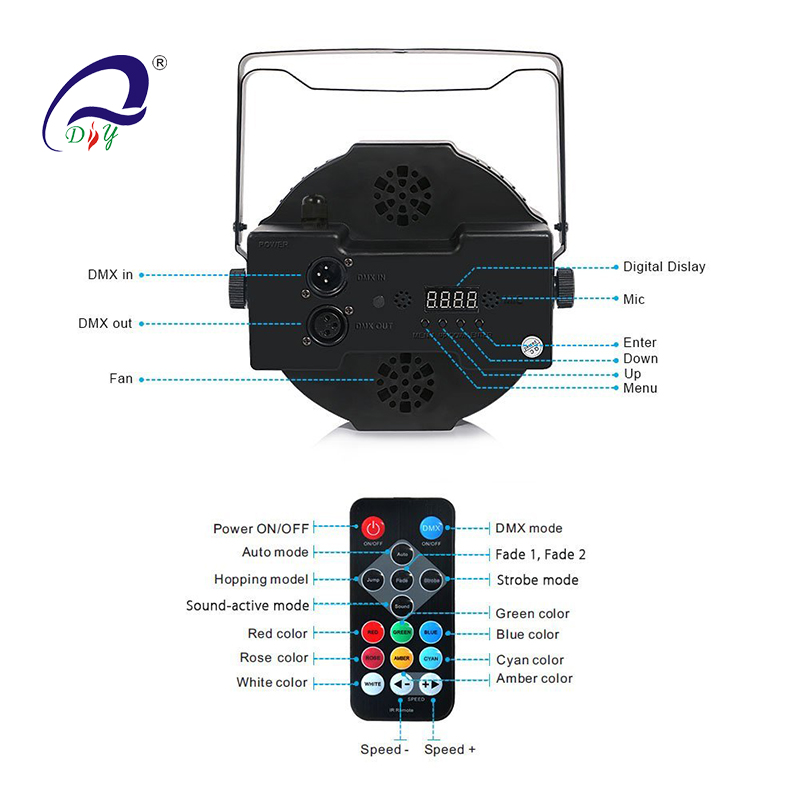 PL62A 24ks 1W RGBW LED Flat Aluminum Par Light