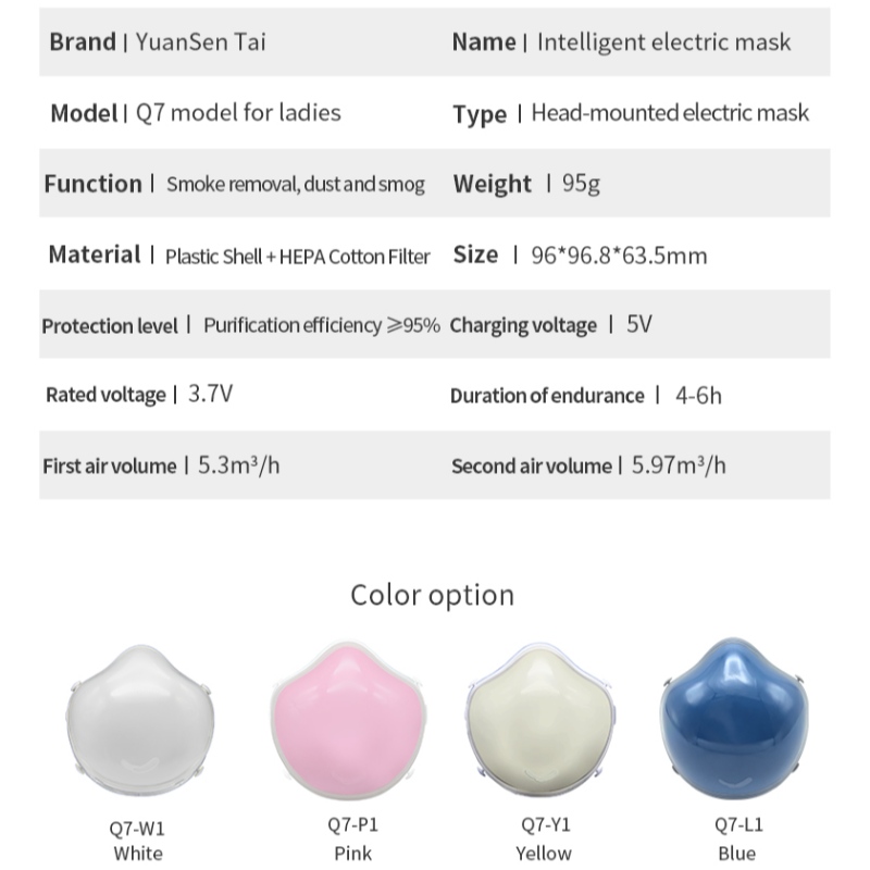 Q7 inteligentní elektrická maska ​​kn95 pro dospělé proti zákalu pm2.5covid virový prach aktivní uhlíkový filtr HEPA