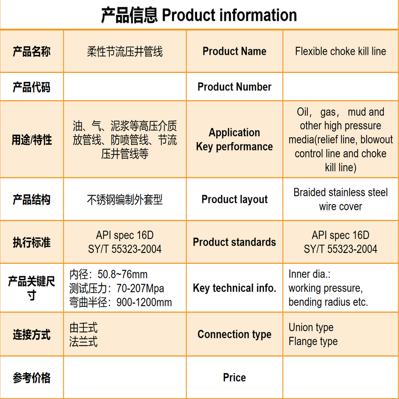 Unio& 110; typ & Flange type Flexible drink kill line