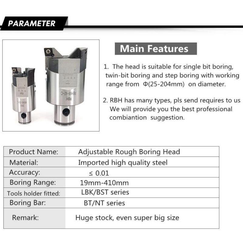 Hrubé vyvrtávací řady: RBH32-42mm skalní vyvrtávací nástroje vyvrtávací hlavy typy vyvrtávacích nástrojů