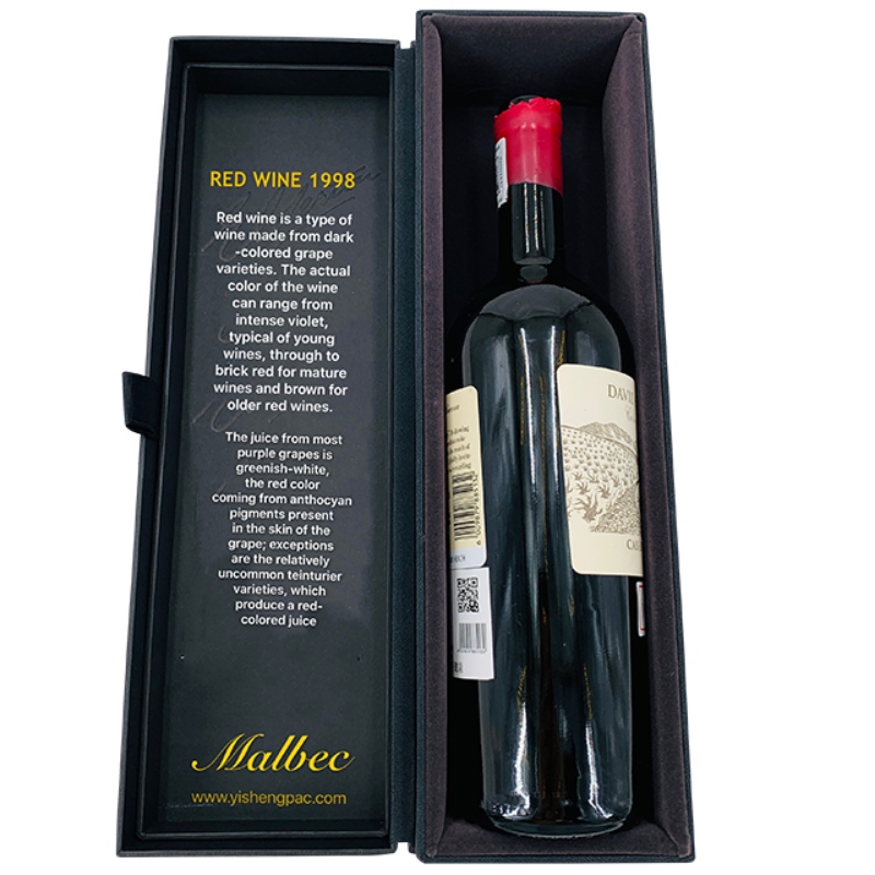 Klasifikace dárkových krabic