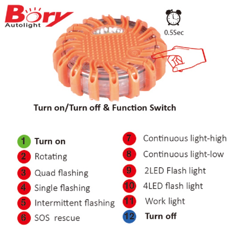 LED výstražné světlo světelného zdroje