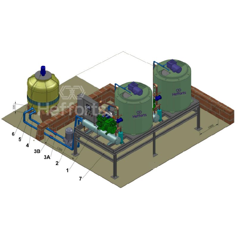 Kompletní kolekce chladiva na ochranu životního prostředí II