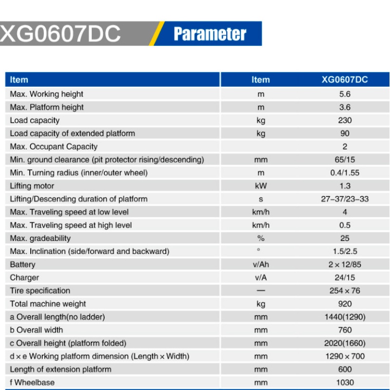 Nůžkové zvedáky XG0607DC