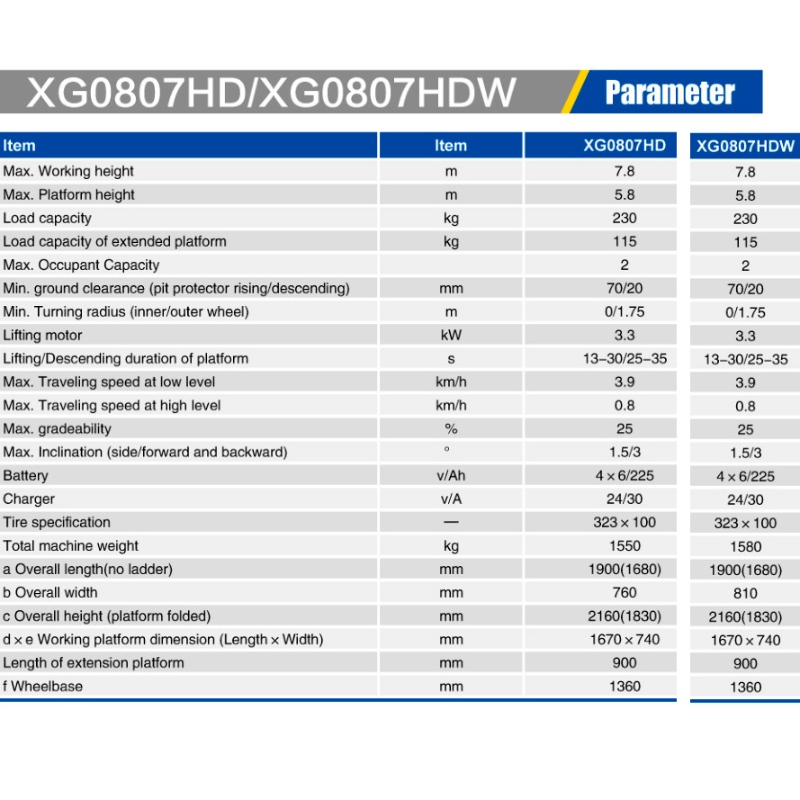 Nůžkové zvedáky XG0807HD / XG0807HDW