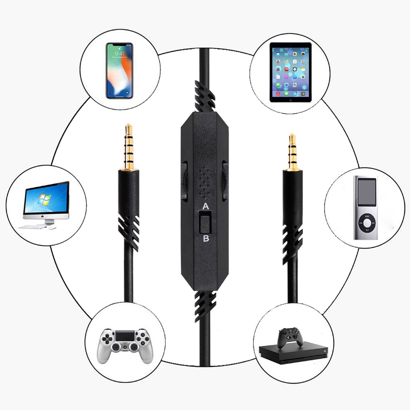 Náhlavní souprava 3,5 mužského až mužského zvukového kabelu Videokabel s technologií MIC volume cotrol