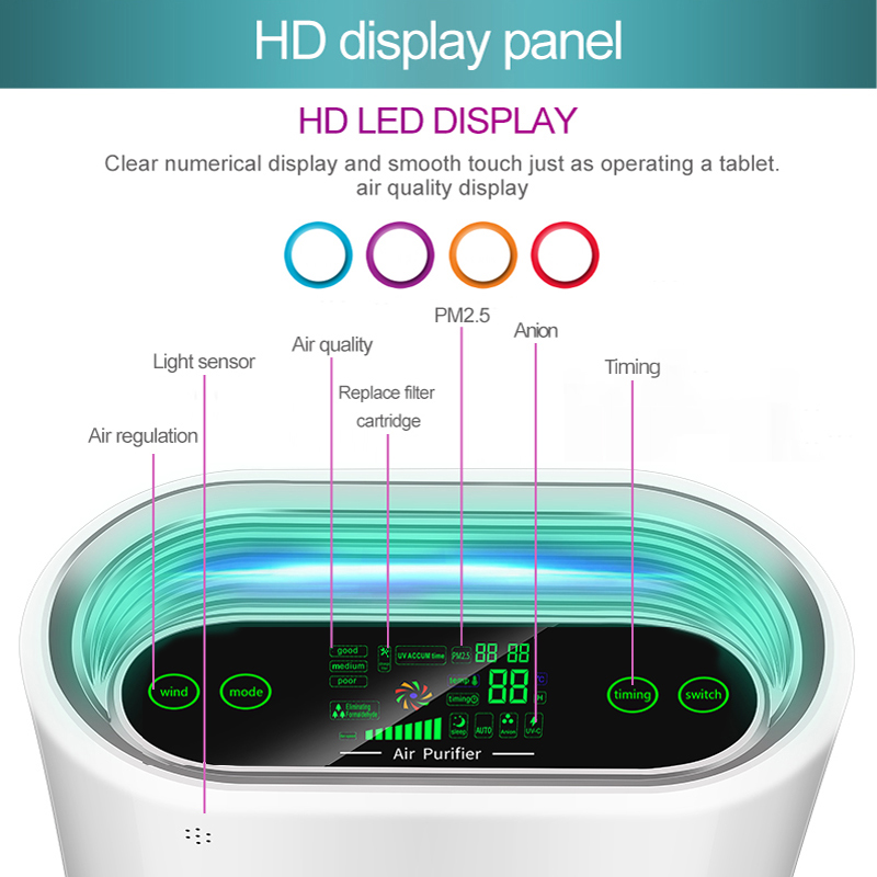 Home HEPA Filtr PM 2.5 UVC Sterilizace Ozon Air Purifier Air Cleaner