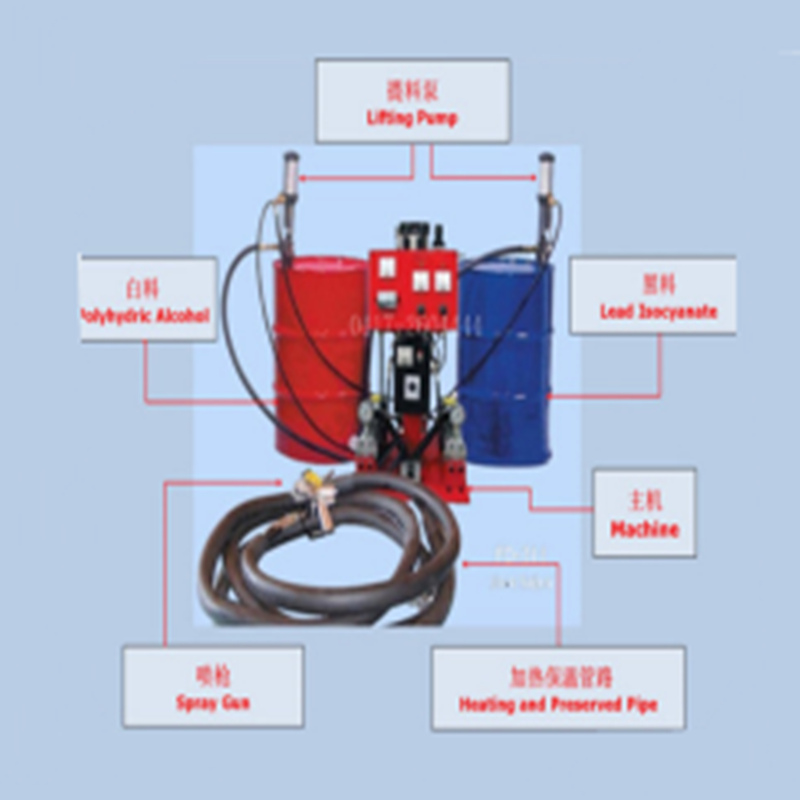 Rozsah použití polyuretanového postřiku