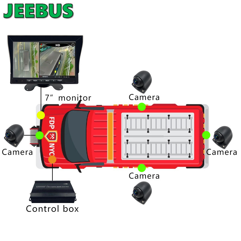 Monitorování AHD 1080P 3D 360 Bird View All Round Camera System for Van Bus Truck Heavy Duty